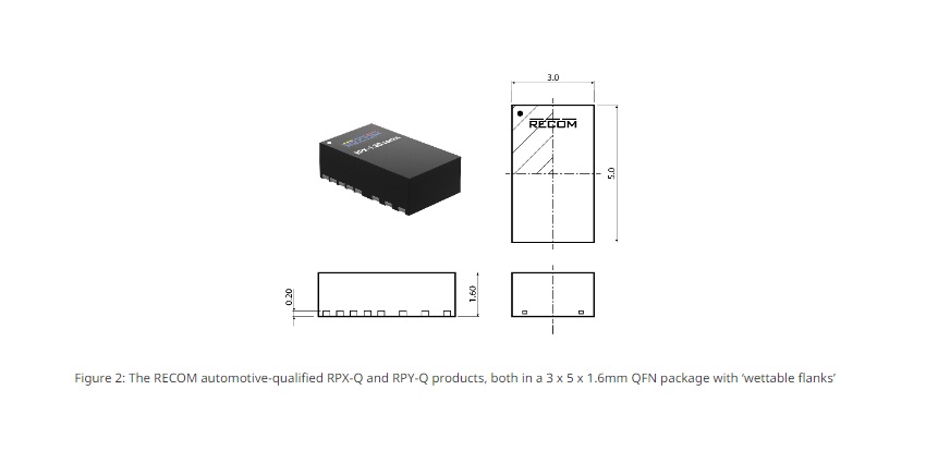 RPX-Q and RPY-Q